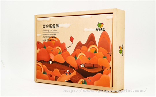 點擊放大